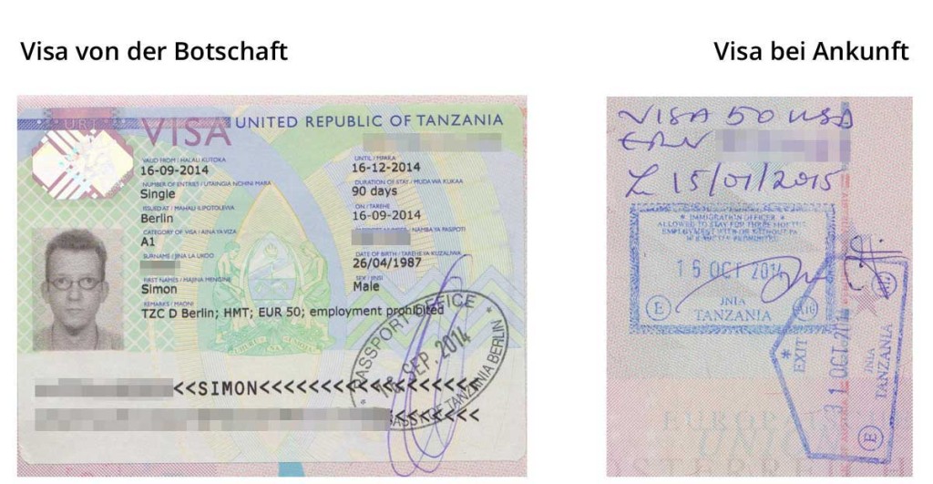 tansania-visa-vergleich